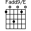 Fadd9/E=103010_1
