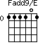 Fadd9/E=111101_0