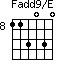 Fadd9/E=113030_8