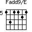 Fadd9/E=131121_5
