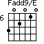 Fadd9/E=302010_6