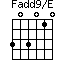 Fadd9/E=303010_1