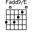 Fadd9/E=303210_1