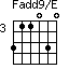Fadd9/E=311030_3