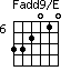 Fadd9/E=332010_6