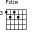 Fdim=1212_3