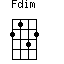 Fdim=2132_1