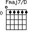 Fmaj7/D=011111_0