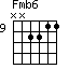 Fmb6=NN2211_9