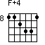 F+4=112331_8