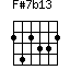 F#7b13=242332_1