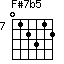 F#7b5=012312_7