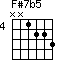 F#7b5=NN1223_4