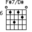 F#7/D#=013120_6