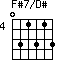 F#7/D#=031313_4