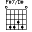 F#7/D#=044340_1