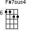 F#7sus4=1122_6