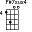 F#7sus4=1300_4