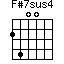 F#7sus4=2400_1