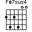F#7sus4=242400_1