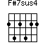 F#7sus4=242422_1