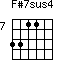 F#7sus4=3311_7