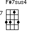 F#7sus4=3313_7