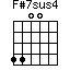 F#7sus4=4400_1