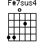 F#7sus4=4402_1