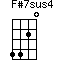 F#7sus4=4420_1