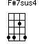 F#7sus4=4424_1