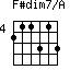 F#dim7/A=211313_4
