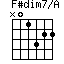F#dim7/A=N01322_1