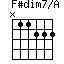 F#dim7/A=N11222_1