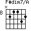 F#dim7/A=N21132_8
