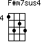 F#m7sus4=1323_4