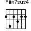 F#m7sus4=242322_1