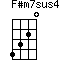 F#m7sus4=4320_1