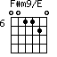 F#m9/E=001120_6