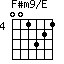 F#m9/E=001321_4