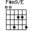 F#m9/E=004224_1
