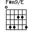 F#m9/E=044224_1