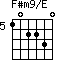 F#m9/E=102230_5