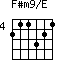 F#m9/E=211321_4