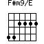 F#m9/E=442222_1