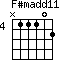 F#madd11=N11102_4