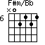 F#m/Bb=N02121_6