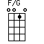 F/G=0010_1