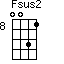 Fsus2=0031_8