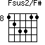 Fsus2/F#=123311_8